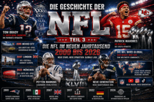 Geschichte der NFL Teil 3